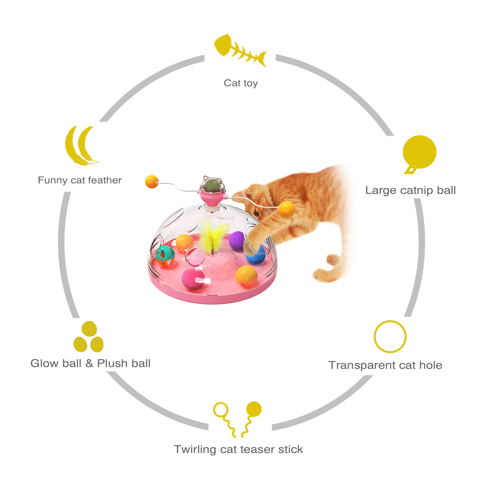 Rompecabezas para gatos, jugue - Laser Pointer Cat Toy Automatic reseña y precio