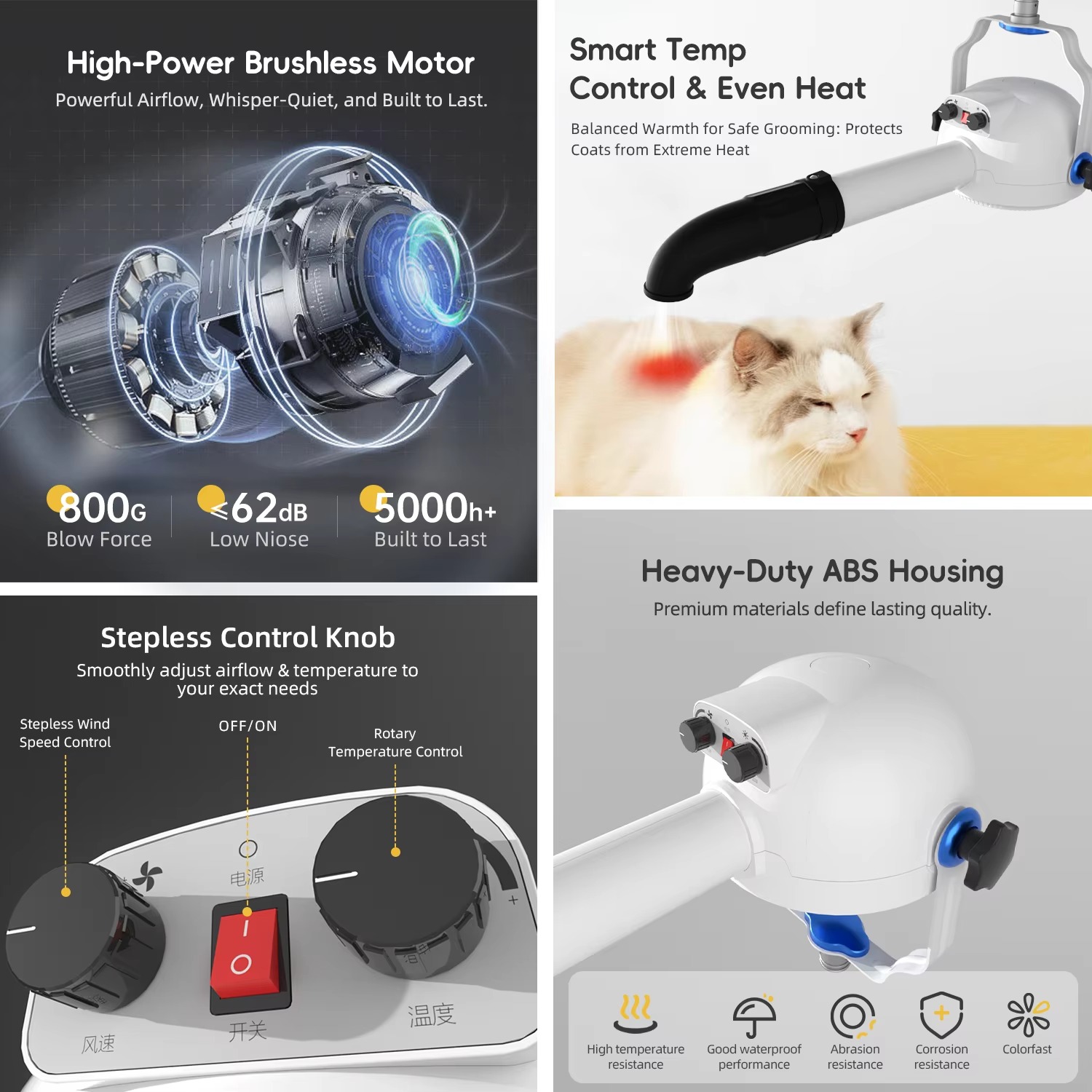Shernbao PSD-920P Soporte Anió - Pet Grooming reseña y precio